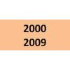 AK 2000-2009