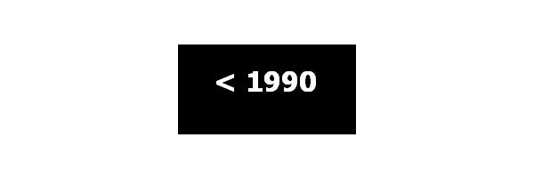 AK vor 1990