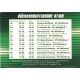 Autogramme Fussball | VfL Wolfsburg | 2007 |...