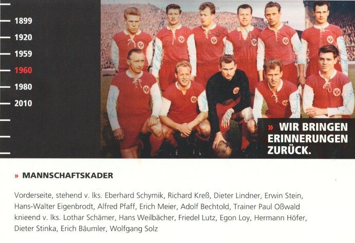 Mannschaftskarte Fussball | Eintracht Frankfurt | 1960 Retro | Europapokalfinalist + 3 AG