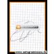 Autograph Fussball | Marc ZIEGLER 
