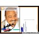 Autogramm TV | WDR | Ludger STRATMANN | 2000er...