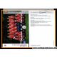 Mannschaftskarte Fussball (D) | FC Bayern München |...