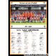 Mannschaftskarte Fussball | AFC Ajax Amsterdam | 1995