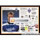 Autogramm Fussball | SV Waldhof Mannheim | 1994 | Michael...