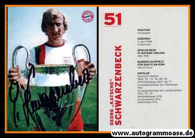 Autogramm Fussball | FC Bayern München | 1980er Retro | Georg SCHWARZENBECK (51 Magazin)