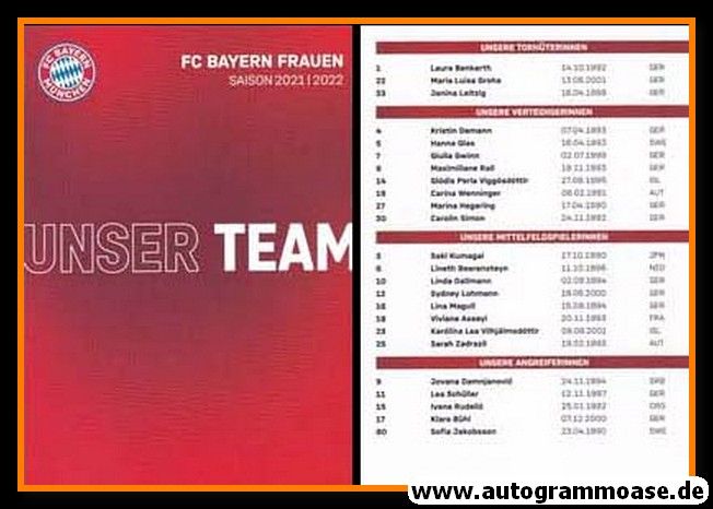 SATZKARTE Fussball (D) | FC Bayern München | 2021