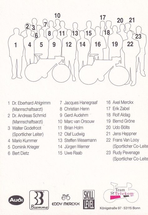 Mannschaftskarte Radsport | TEAM TELEKOM | 1993