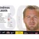Autogramm Fussball | Alemannia Aachen | 2009 | Andreas...