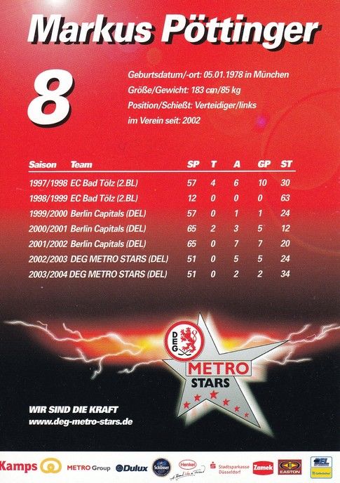 Autogramm Eishockey | DEG Metro Stars | 2004 | Markus PÖTTINGER