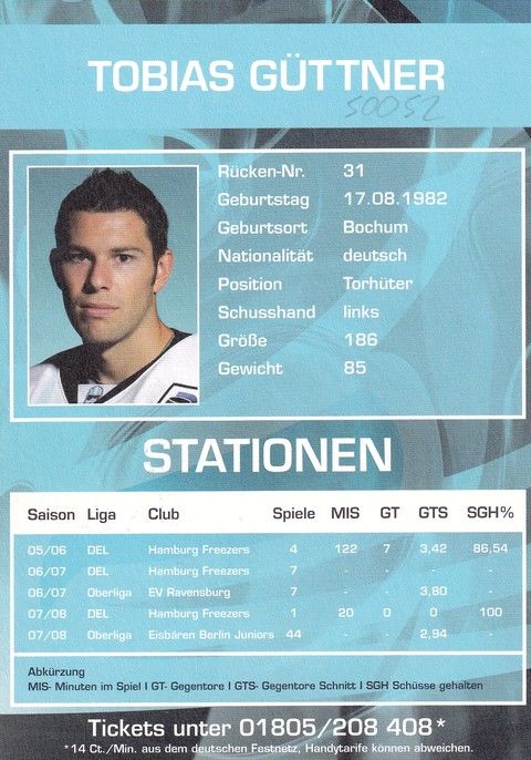 Autogramm Eishockey | Hamburg Freezers | 2008 | Tobias GÜTTNER