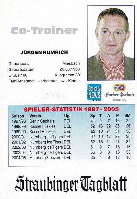 Autogramm Eishockey | Straubing Tigers | 2007 | Jürgen RUMRICH