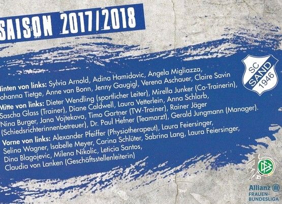 Mannschaftskarte Fussball (D) | SC Sand 1946 | 2017