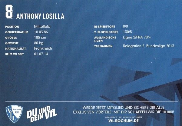 Autogramm Fussball | VfL Bochum | 2016 | Anthony LOSILLA