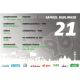 Autogramm Fussball | Hannover 96 | 2011 | Samuel RADLINGER